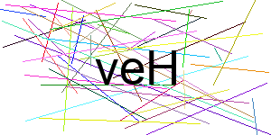 Verificação para Humanos